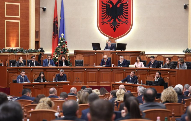 Parlamenti shqiptar miraton buxhetin më të madh ndonjëherë