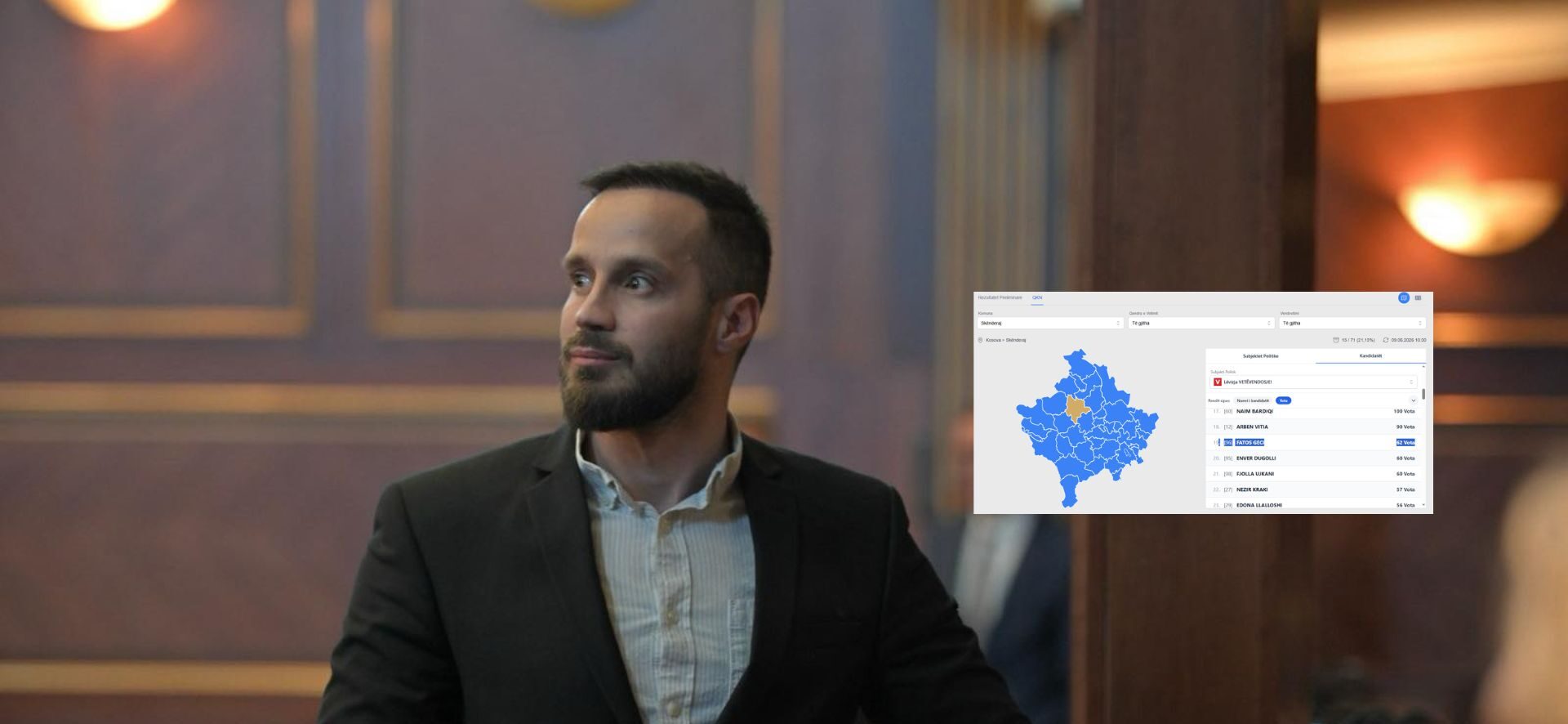 Deklaratat skandaloze po i kushtojnë me vota? Fatos Geci deri tani ka marrë vetëm 96 vota në vendlindjen e tij